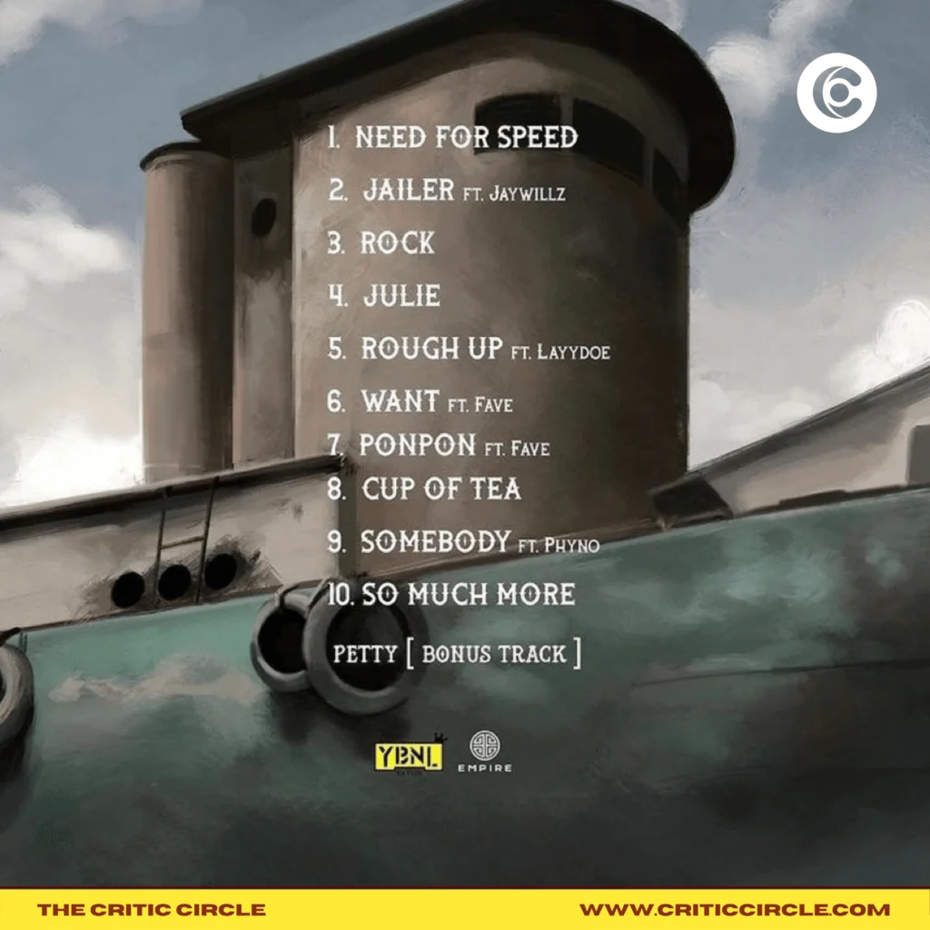 Olamide Uy scuti Critic Circle Olamide Unveils Track List For Unreleased Album - UY Scuti | Critic Circle