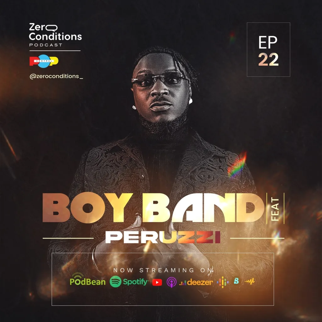 The Top 10 Most Viewed Videos on the Zero Conditions Podcast [See Here]