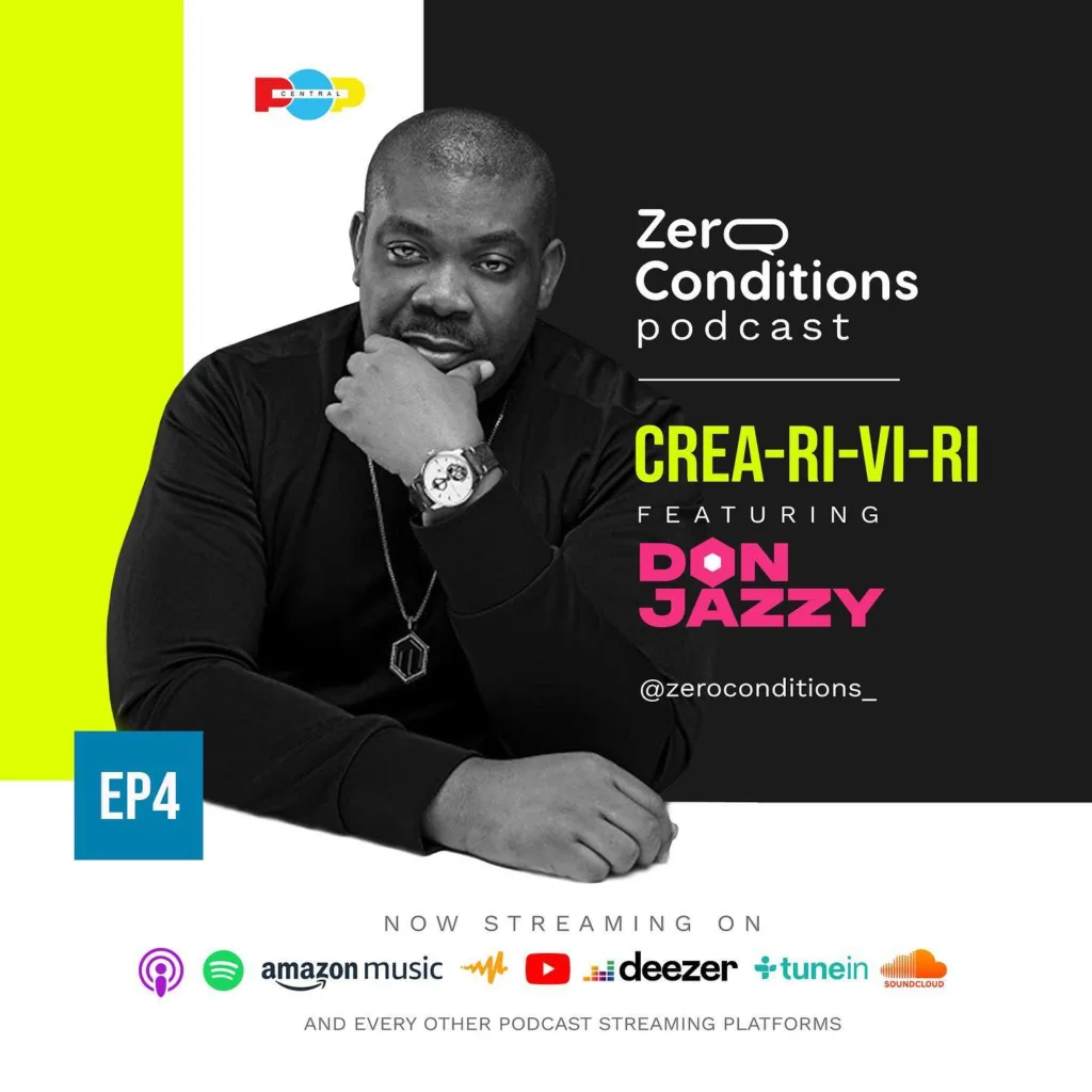 The Top 10 Most Viewed Videos on the Zero Conditions Podcast [See Here]