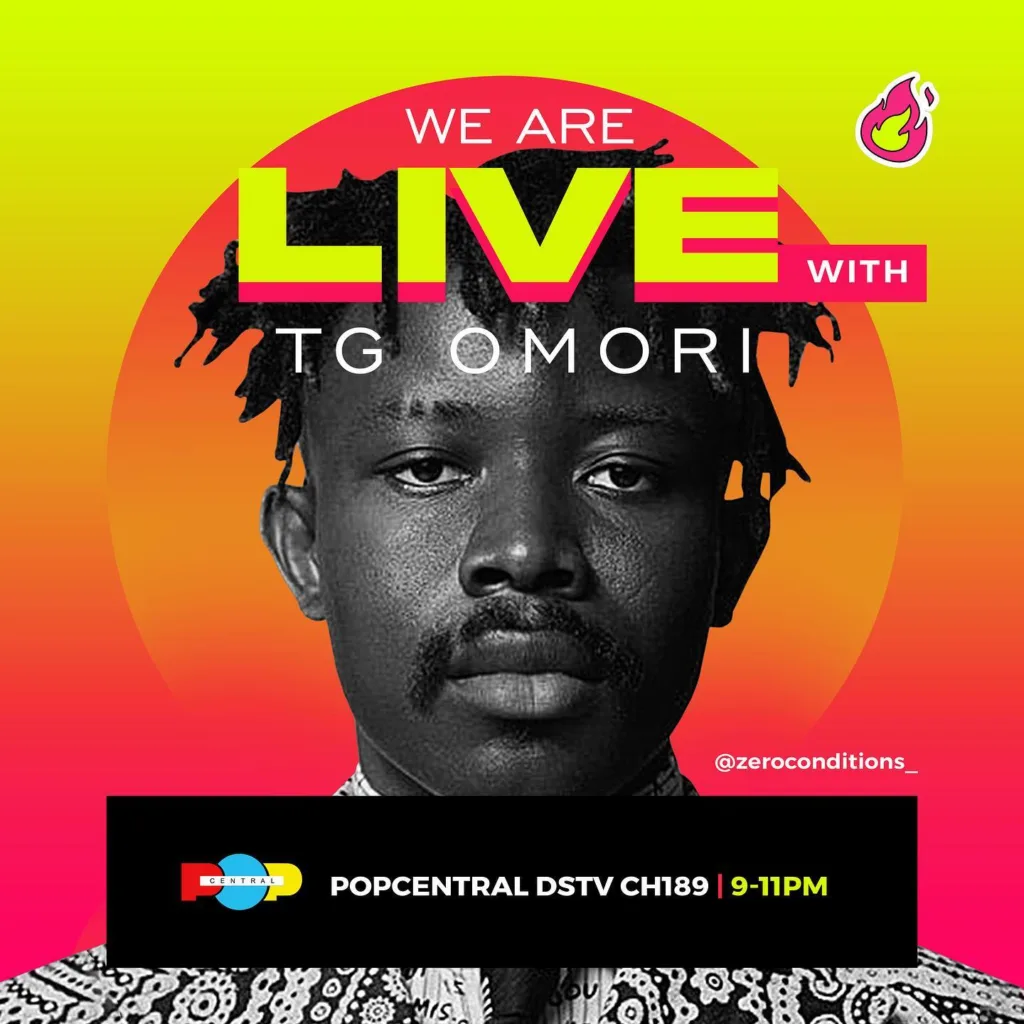 The Top 10 Most Viewed Videos on the Zero Conditions Podcast [See Here]