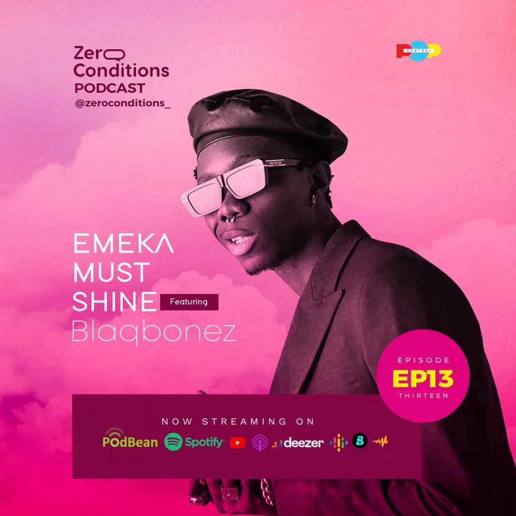 The Top 10 Most Viewed Videos on the Zero Conditions Podcast [See Here]